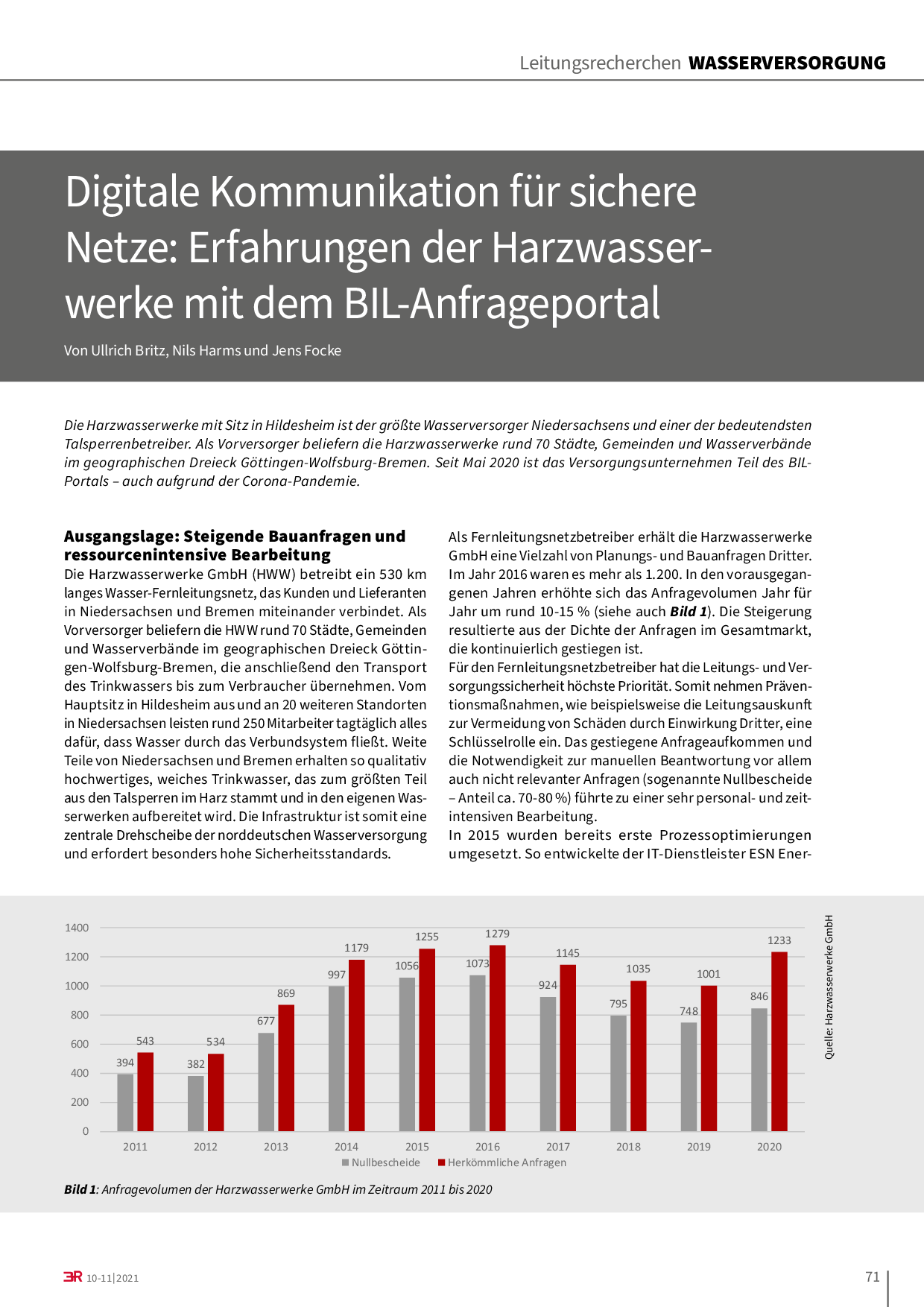 Digitale Kommunikation für sichere Netze: Erfahrungen der Harzwasserwerke mit dem BIL-Anfrageportal