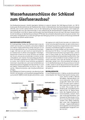 Wasserhausanschlüsse der Schlüssel zum Glasfaserausbau?