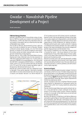 Gwadar – Nawabshah Pipeline Development of a Project