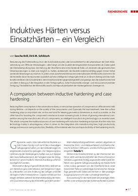 Induktives Härten versus Einsatzhärten – ein Vergleich