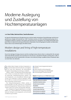 Moderne Auslegung und Zustellung von Hochtemperaturanlagen