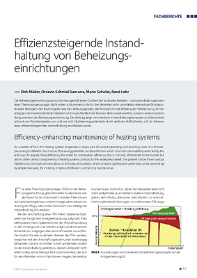 Effizienzsteigernde Instandhaltung von Beheizungseinrichtungen