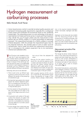 Hydrogen measurement at carburizing processes